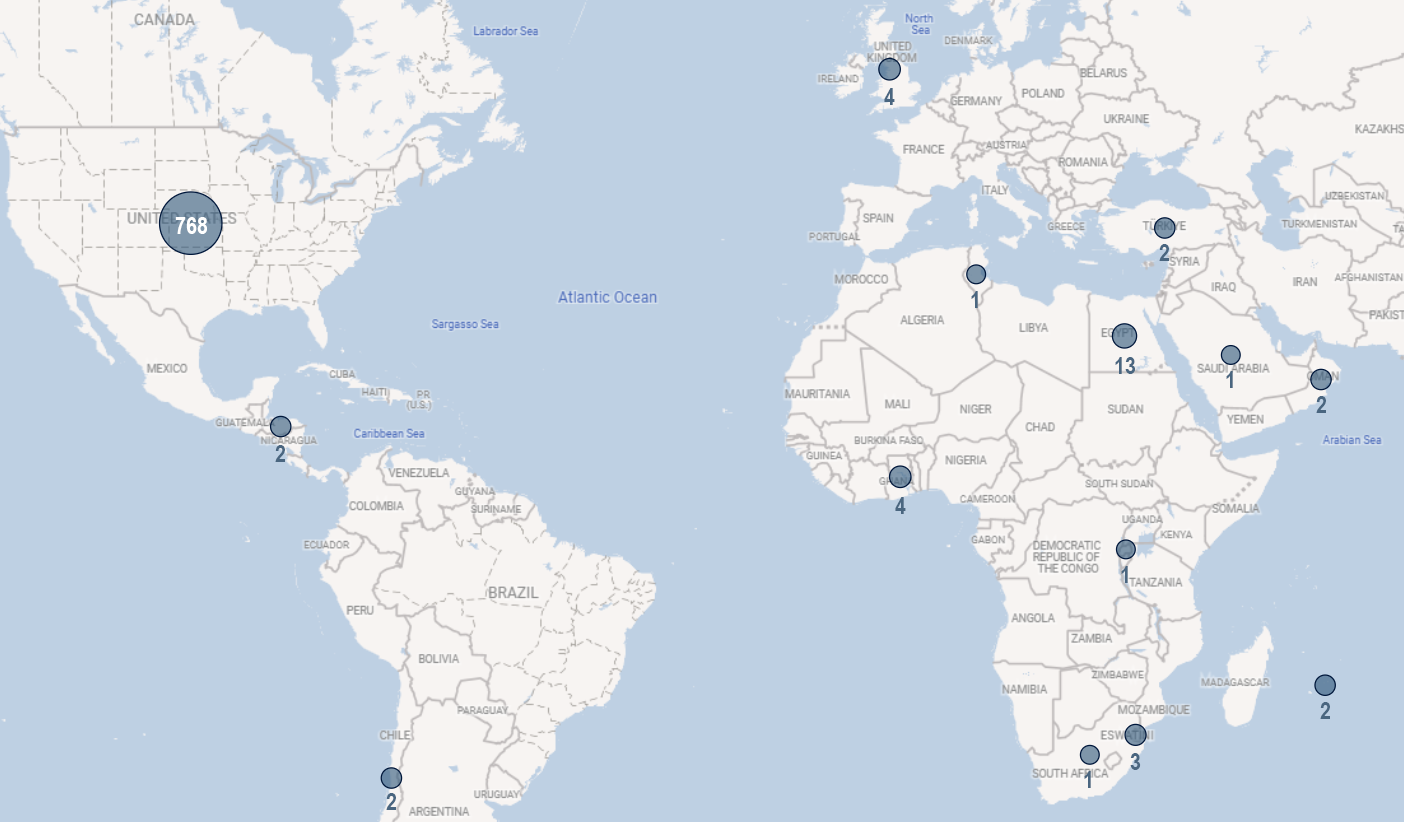 Iowa Lions Eye Bank Global Recipients 2025